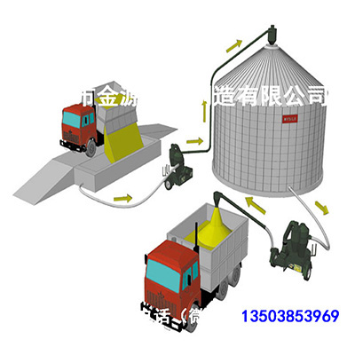 ZC(j)r(ji) СZC(j)Xһ_(ti) ZC(j)(bo)r(ji)